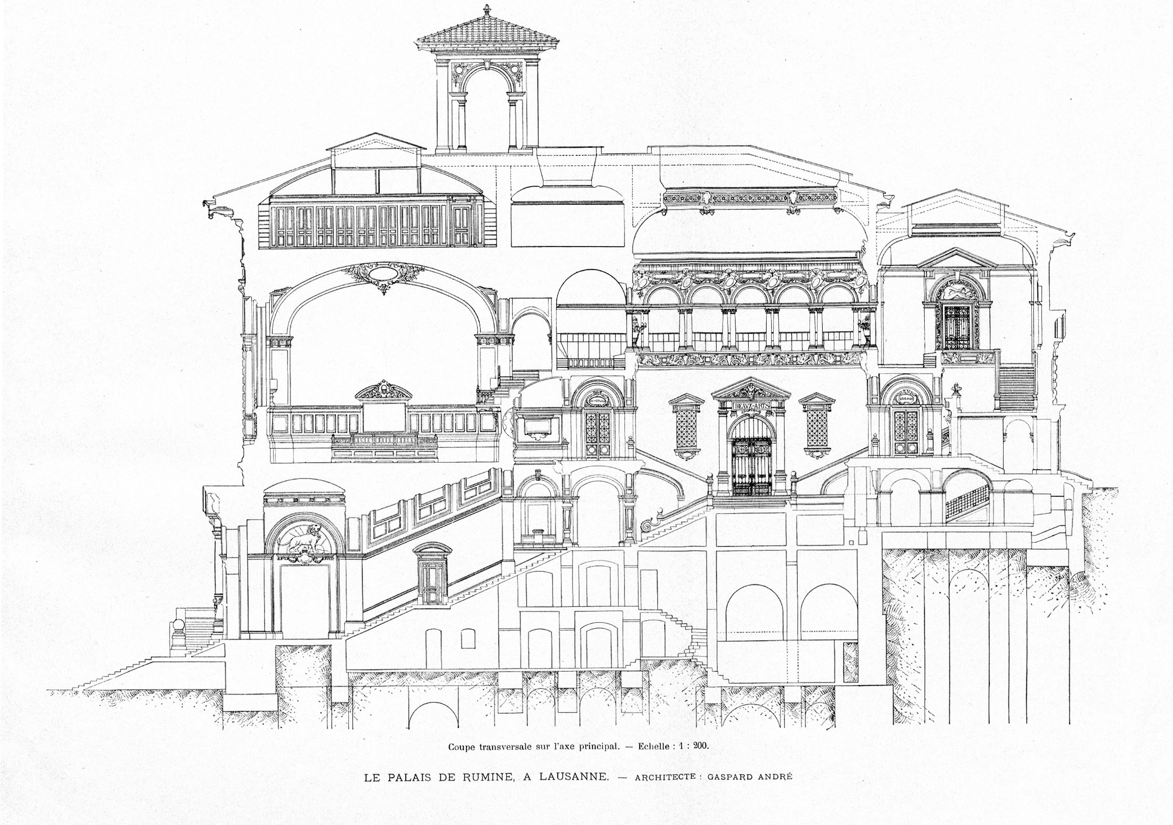 Coupe transversale du Palais de Rumine, place de la Riponne. Ces coupes illustrent l’article intitulé « Le Palais de Rumine à Lausanne », écrit par Charles Melley dans le Bulletin technique de la Suisse romande n°24, 1906.