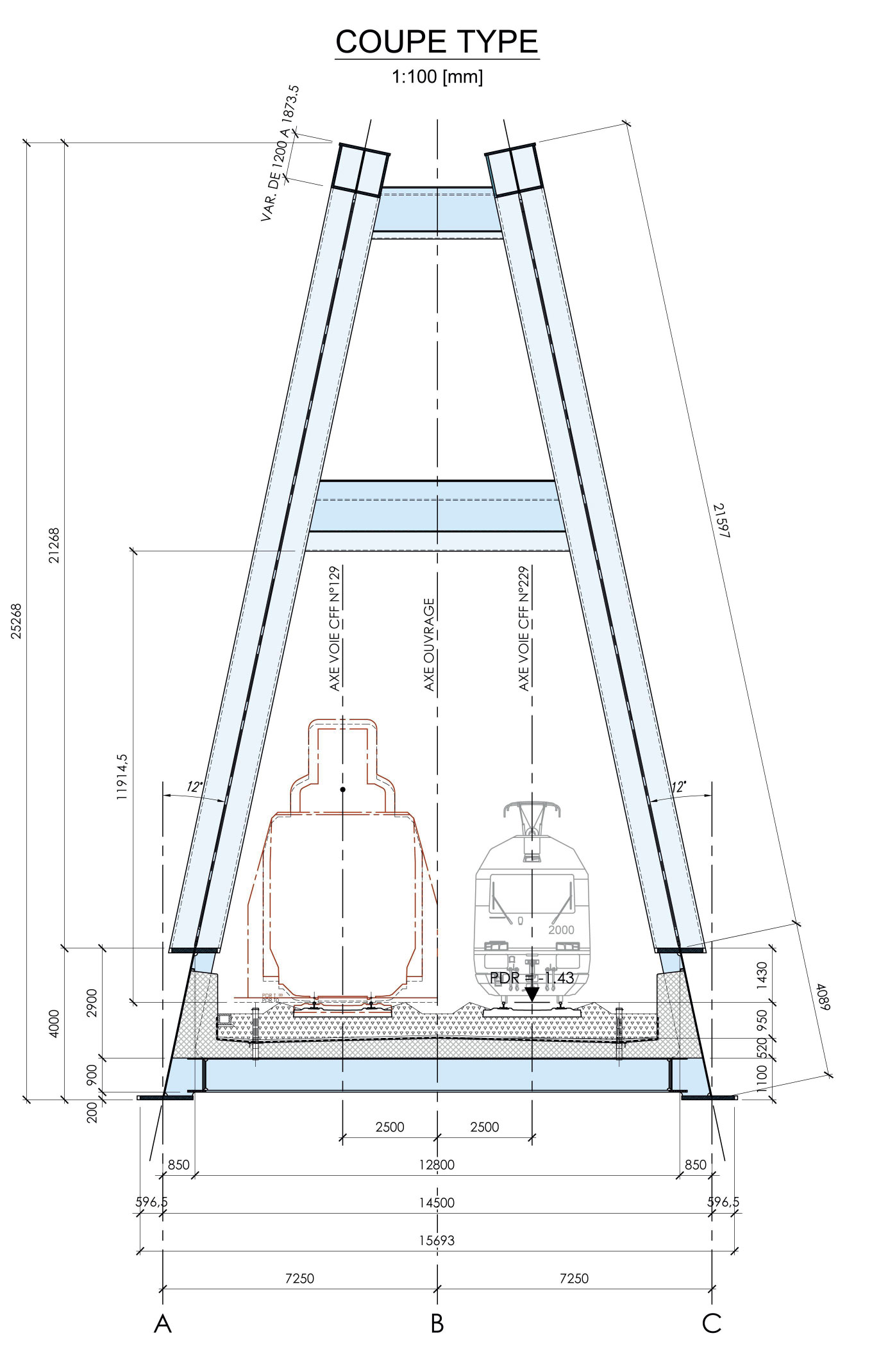Coupe du pont