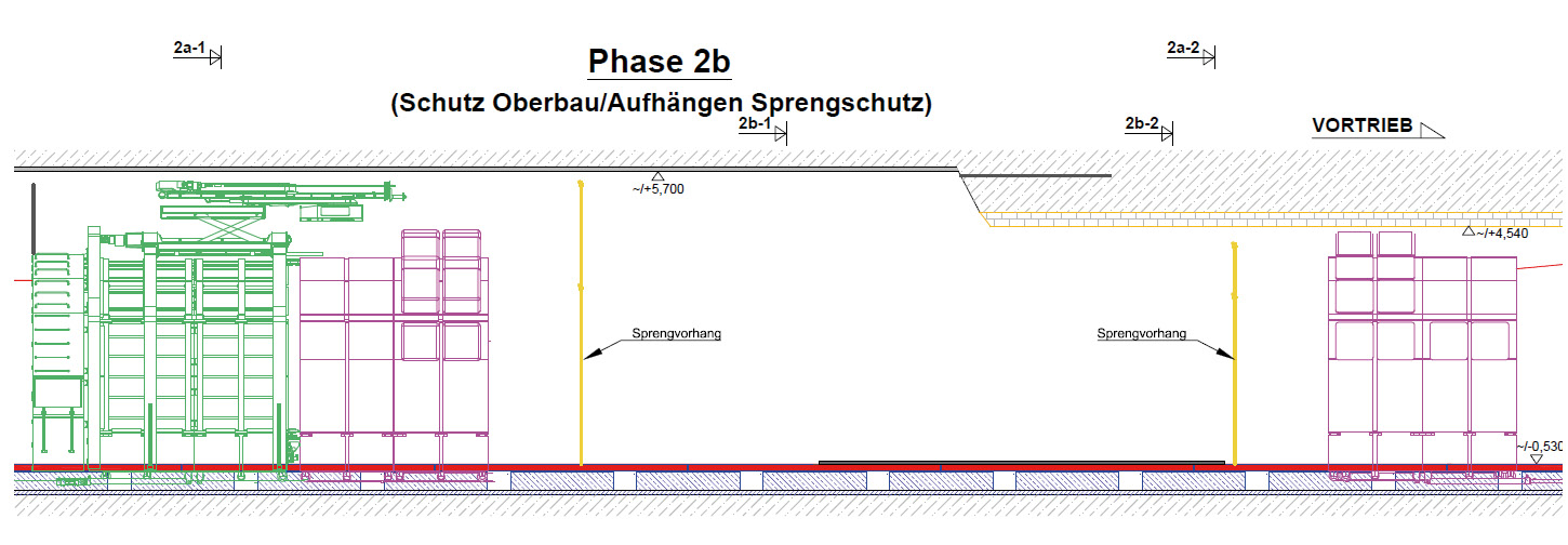 Bauablauf der Normalbauweise 4: Das Bohrportal wird unter laufendem Betrieb hergestellt, mit Bohrtiefen bis zu 3.7 m.