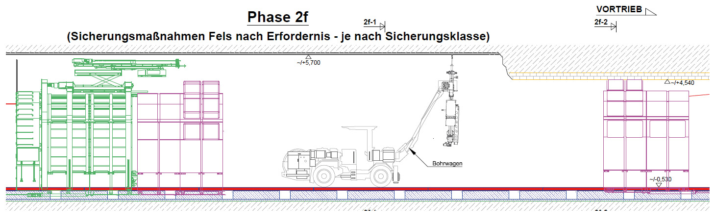 Bauablauf der Normalbauweise 8: Je nach geologischen Verhältnisse werden Felsanker versetzt.