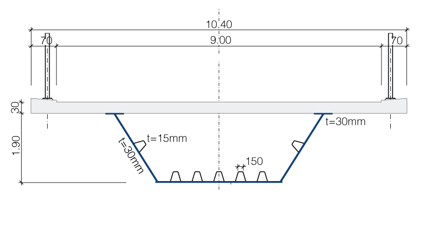 Querschnitt