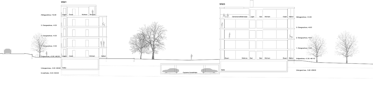 Siegerprojekt «Veranda» von Lütolf und Scheunert Architekten, Querschnitt.