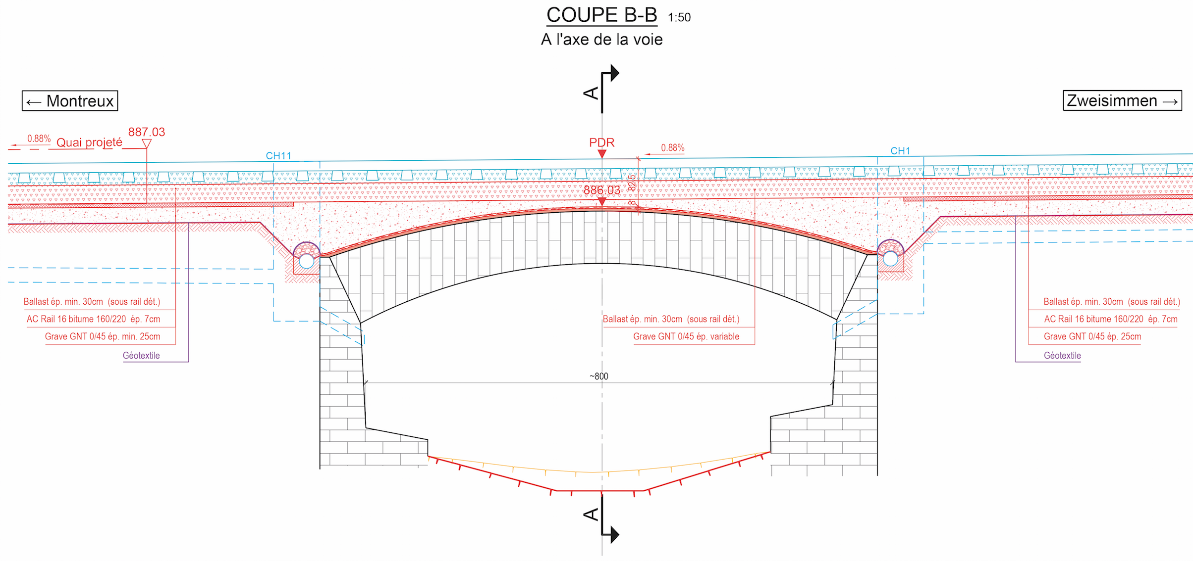 Coupe du pont sur le torrent la Chaudanne