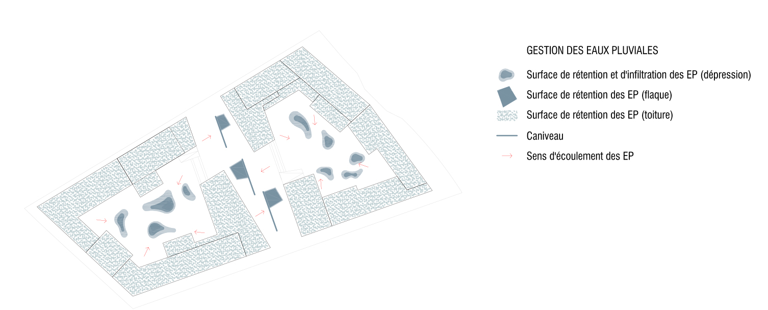 Concept paysager, projet «Dentelle» de Aeby Perneger &amp; Associés + Hüsler &amp; Associés