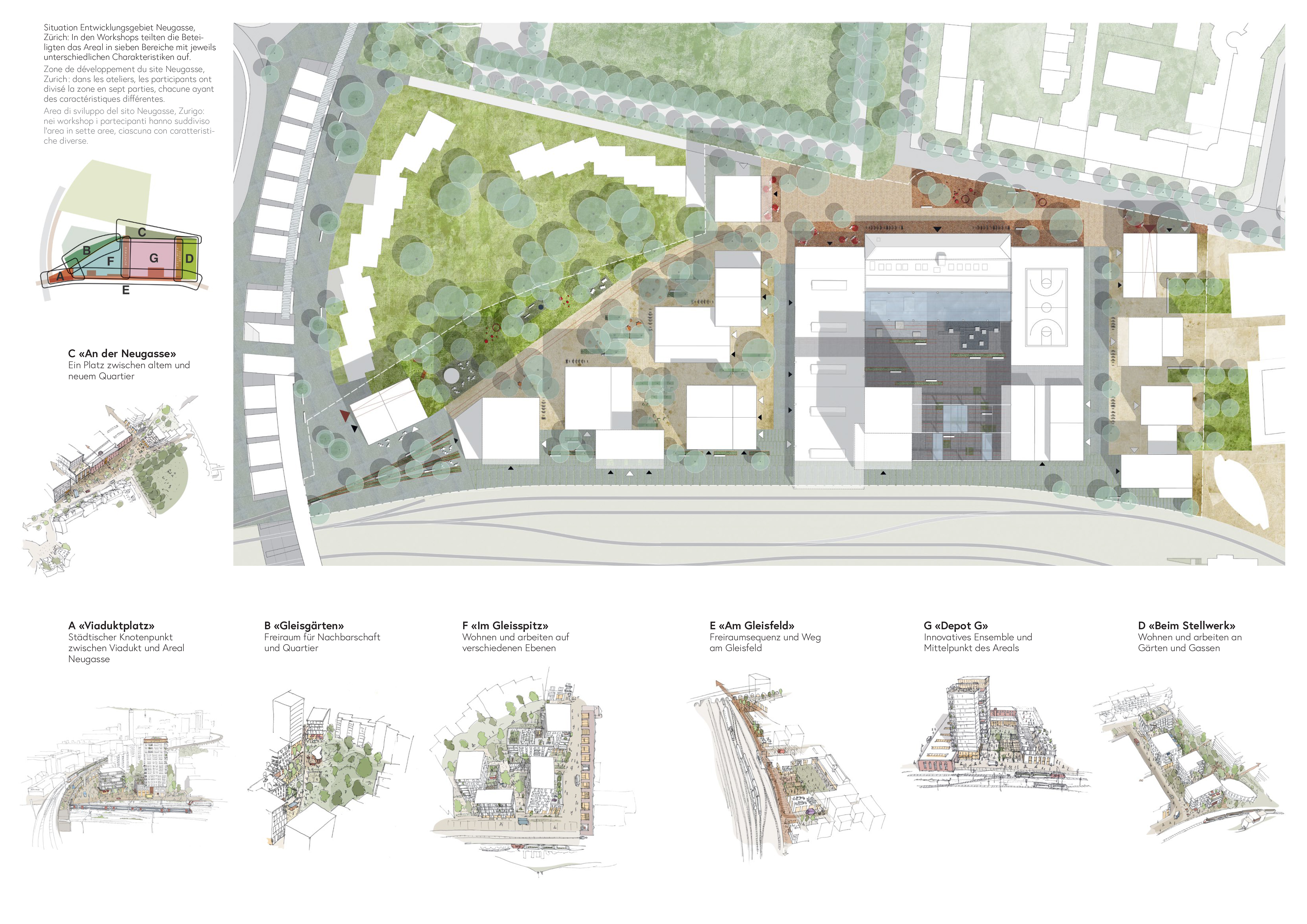 Zone de développement du site Neugasse, Zurich : dans les ateliers, les participants ont divisé la zone en sept parties, chacune ayant des caractéristiques différentes.