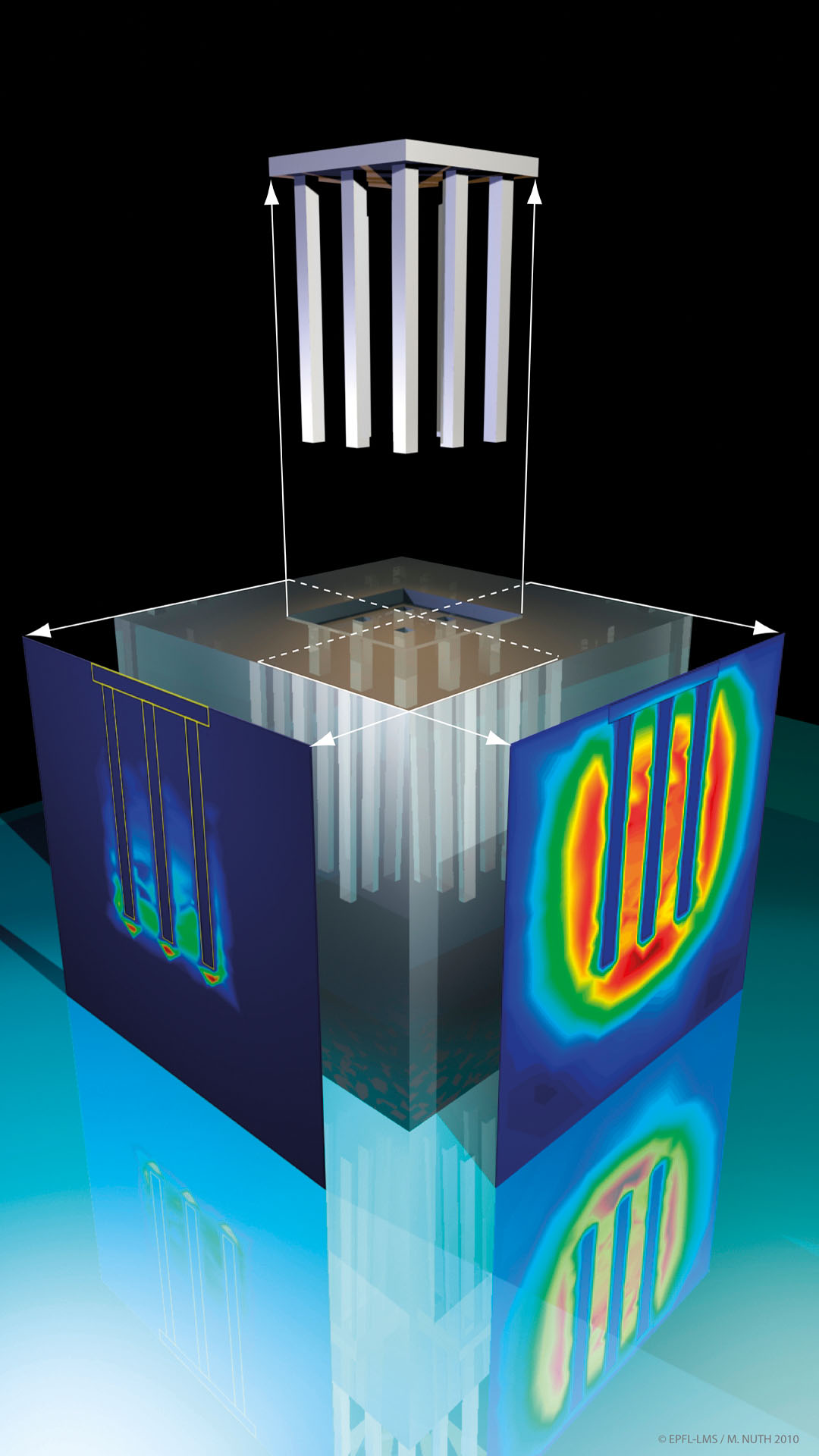 Illustration de simulations de pieux énergétiques