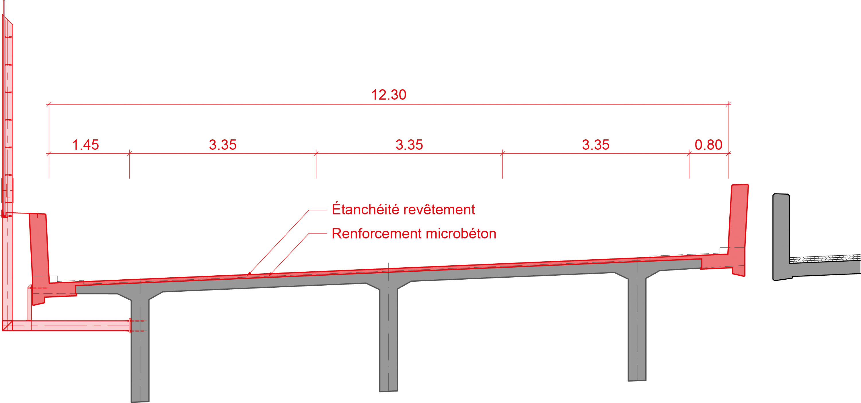 Interventions illustrées sur la coupe transversale du tablier