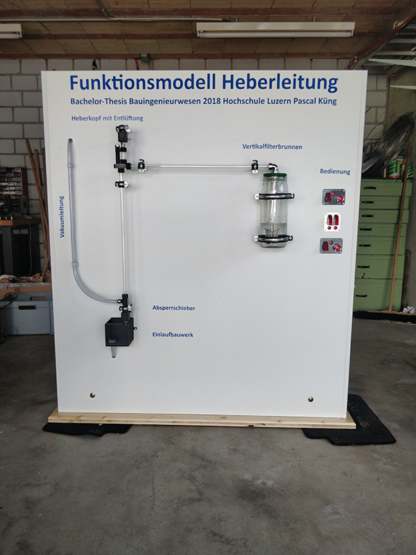 Modell der Heberleitung.