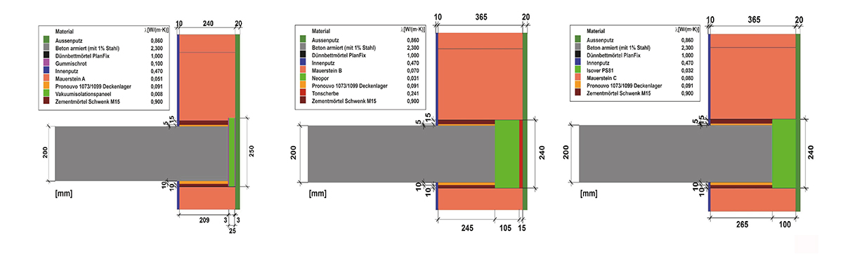 Vergleichskonstruktionen der Deckeneinbindung für den aerogelgefüllten Stein, perlitgefüllten Stein und Porenbetonstein (von links).