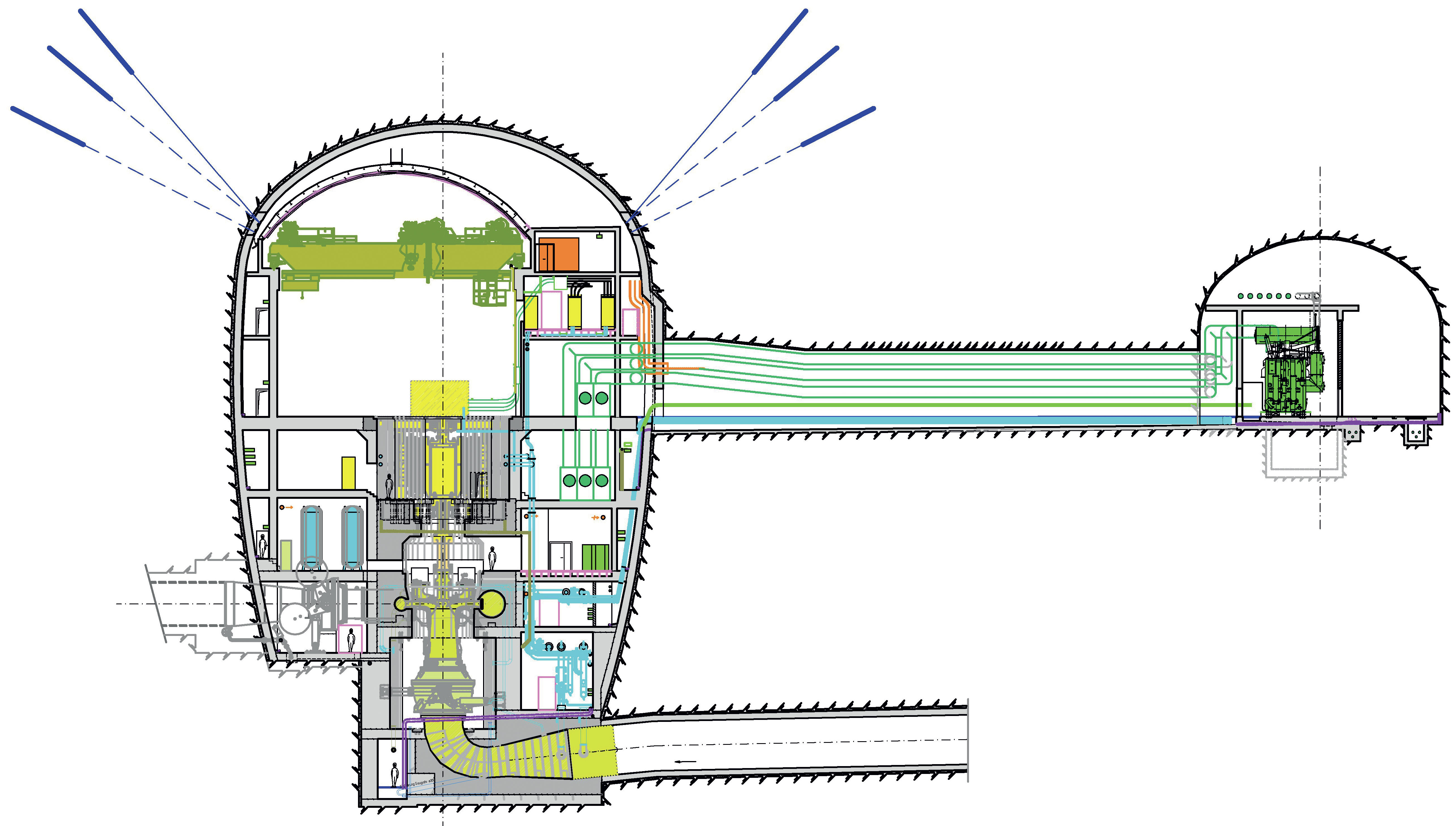 Caverne des machines (gauche) et des transformateurs (droite) .