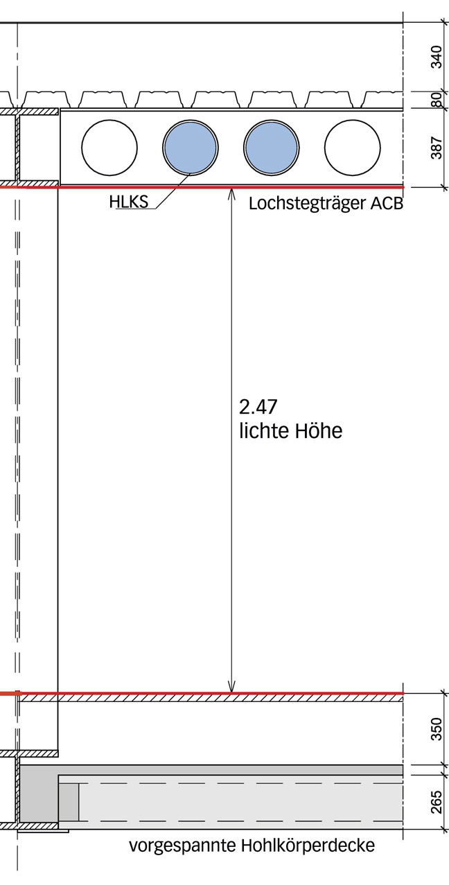 Erdgeschossaufbau