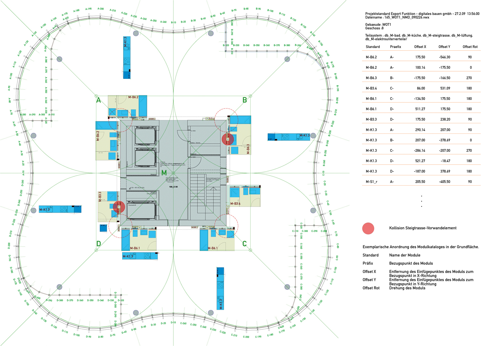 Beispiel eines programmierten Projektkoordinatensystems. Aufbau eines Systembaukastens für Bäder, Küchenzeilen und Schächte mit Einlegeteilen. Neubau Wohntürme Allmend Luzern (Architektur: Marquez Architekten Luzern; Auftraggeber Halter Entwicklungen Zürich, 2008–2009).