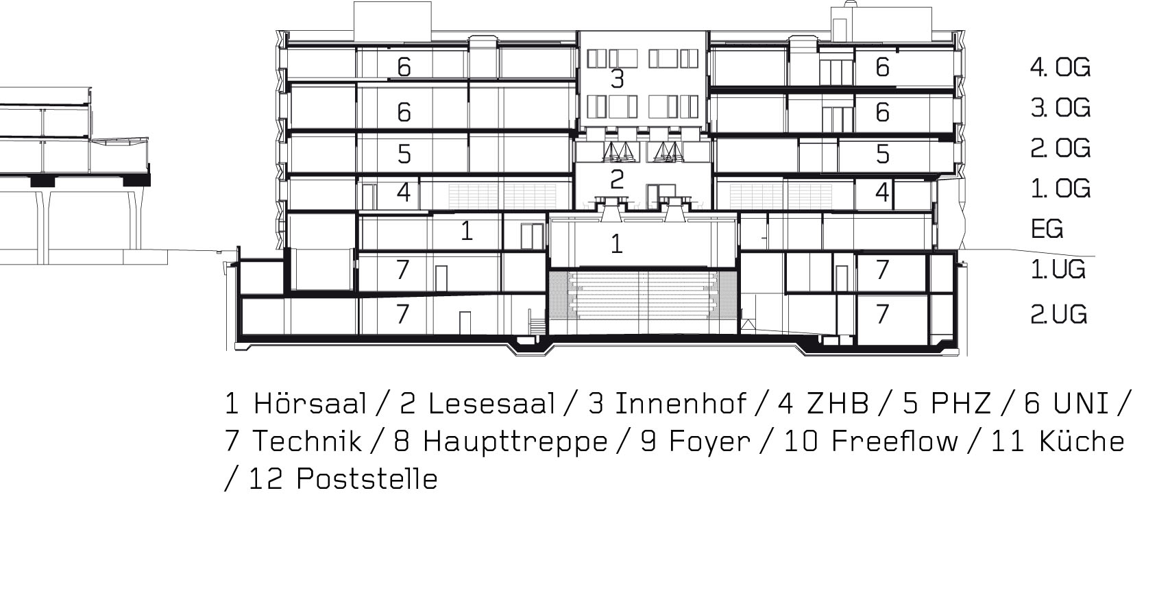 Querschnitt