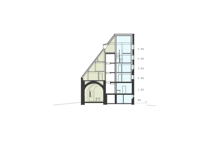 Schnitt. Gut erkennbar sind der massive Treppenhauskern neben der Kapelle, die eingeschobene Holzkonstruktion und der Dachstuhl. Beige hinterlegt ist der Nordteil, blau eingefärbt der Südteil. Getrennt werden die beiden Teile bis ins 4.OG vom Treppenhauskern (Schnitt: Miller &amp; Maranta)