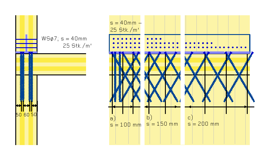 Verbindung Decke-Wand mit T-förmiger Stahllasche und Vollgewindeschrauben. Querschnitt (links) und Längsschnitt (rechts) durch die Wand (Grafik: Andrea Bernasconi)
