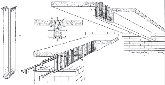 Auszug aus der Patentschrift von 1892 zum System Hennebique: Plattendecke mit Unterzügen, die 2mm dünne, U-förmig abgebogene Blechstreifen als Schubbewehrung enthalten.