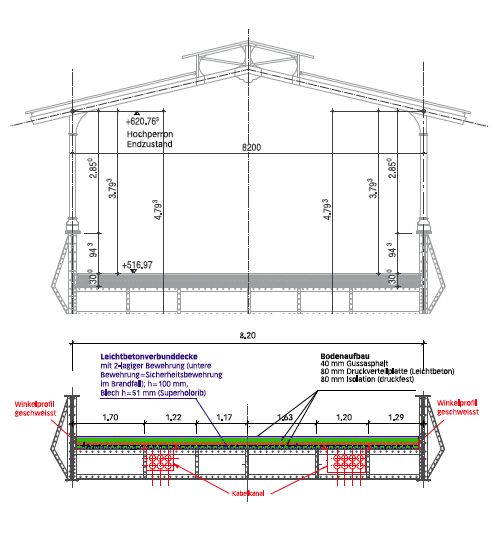 Querschnitt Hochperron (oben) und neuer Bodenaufbau (unten). (Plan: Grunder Berchtold Eicher)
