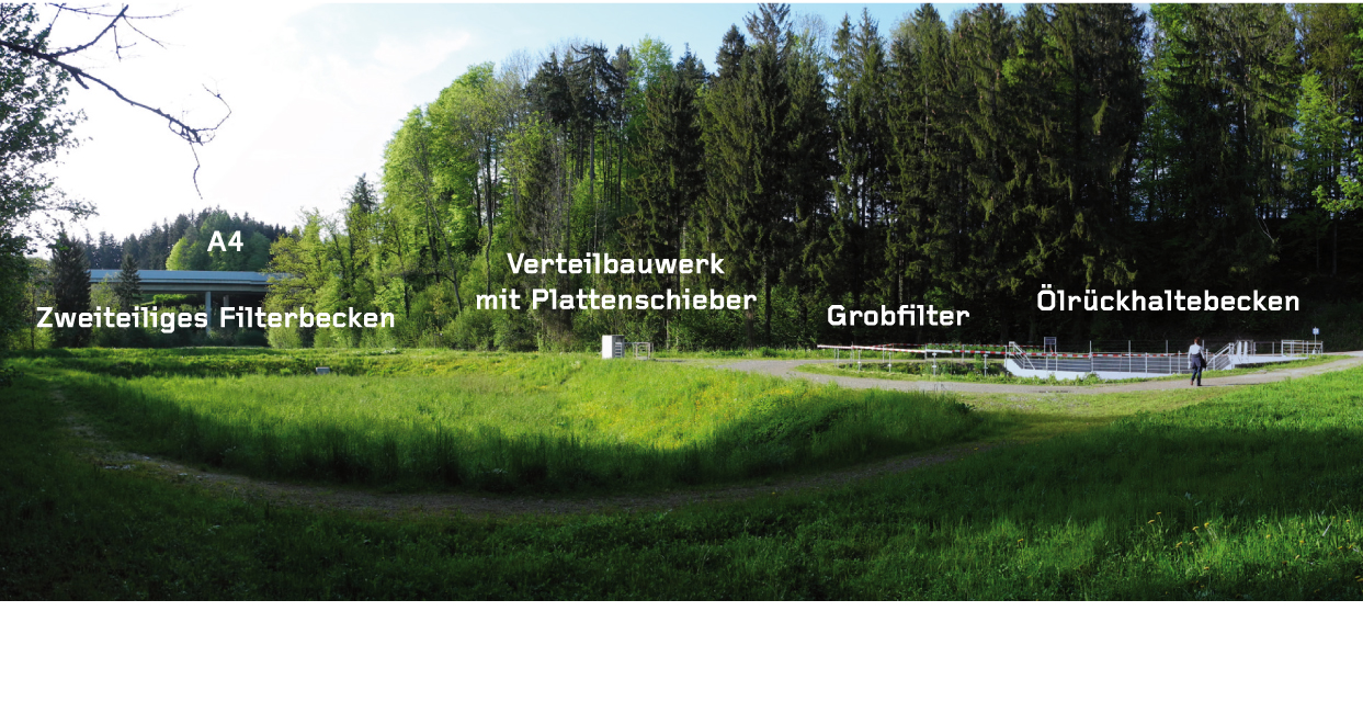 Panoramaansicht der Öko-SABA Wässermatt der A4 im Raum Hedigen/Zwillikon (bei km 46.6) mit grossem Einzugsgebiet (ca. 33 ha) und langer Transportleitung vom Tiefpunkt zur SABA, entwässert via Jonen in die Reuss (Projekt: ewp AG, Effretikon)
