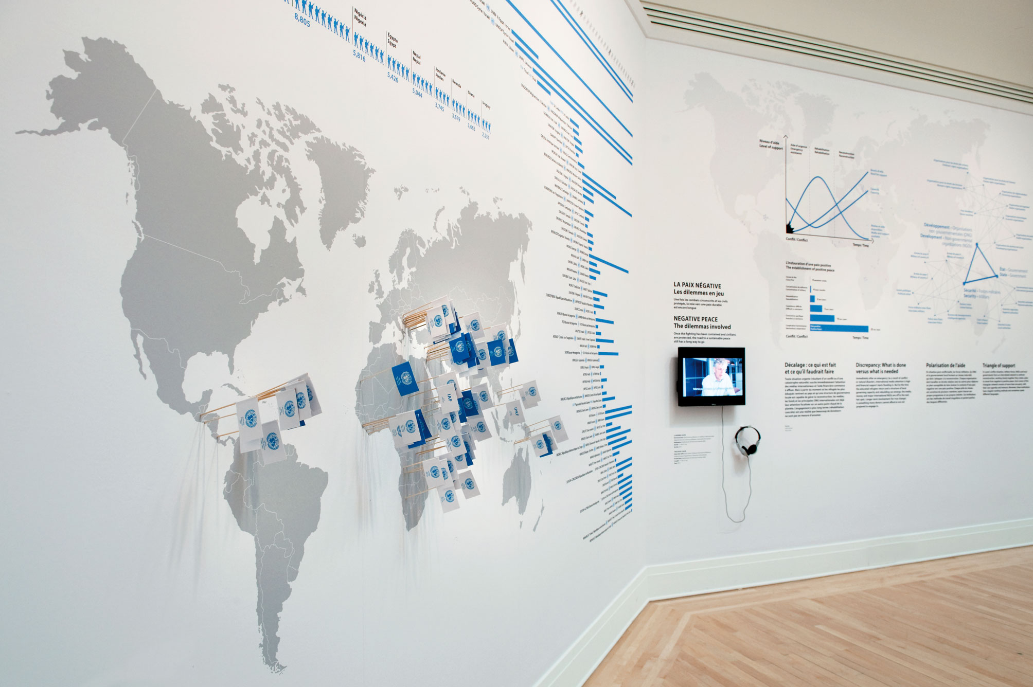 Vue d’installations de l’exposition du CCA, La bonne cause?: l’architecture de paix (Centre Canadien d’Architecture, Montréal)