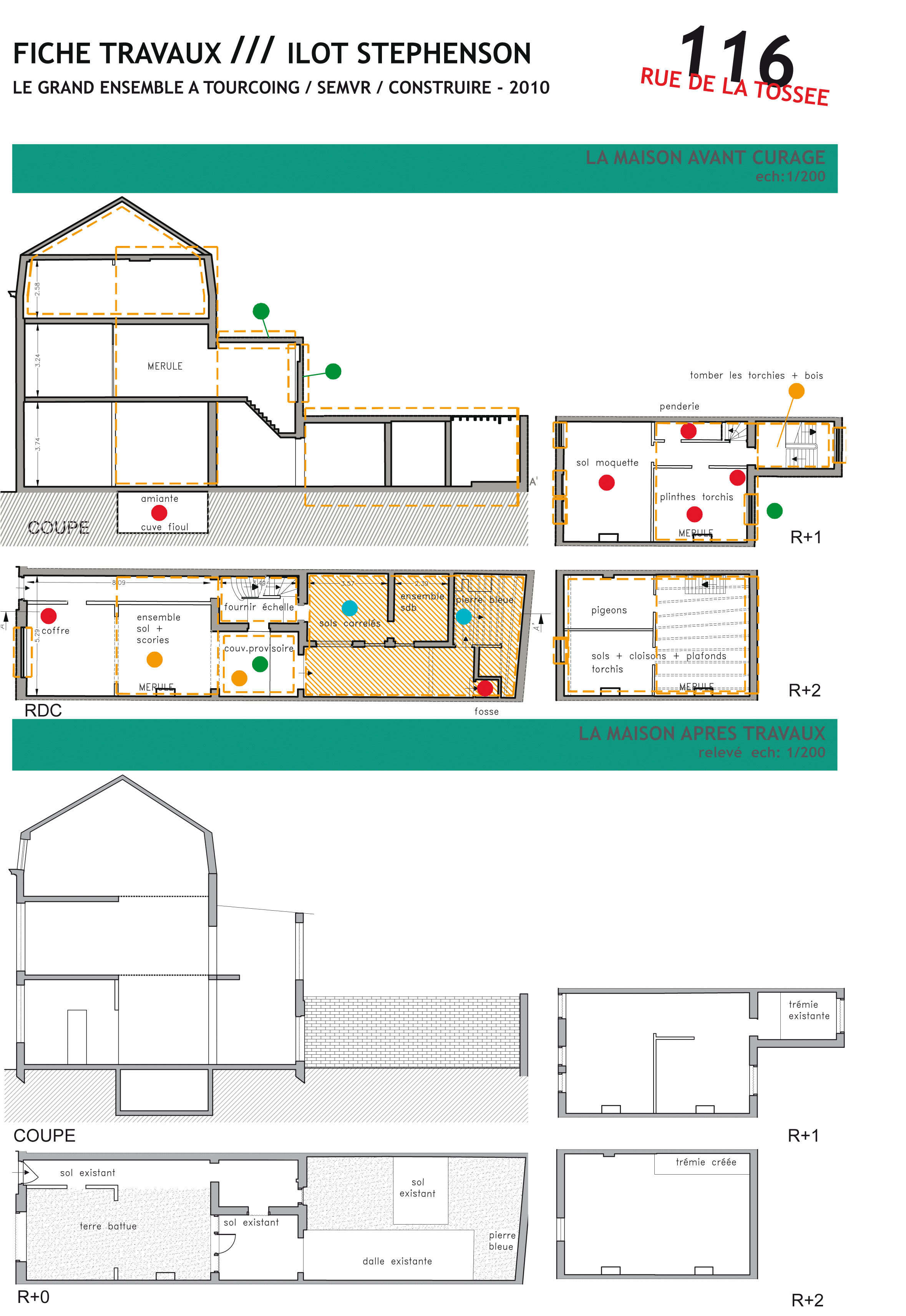Fiches de diagnostic et de travaux, réalisées pour chaque unité de logement de l’ilôt Stephenson