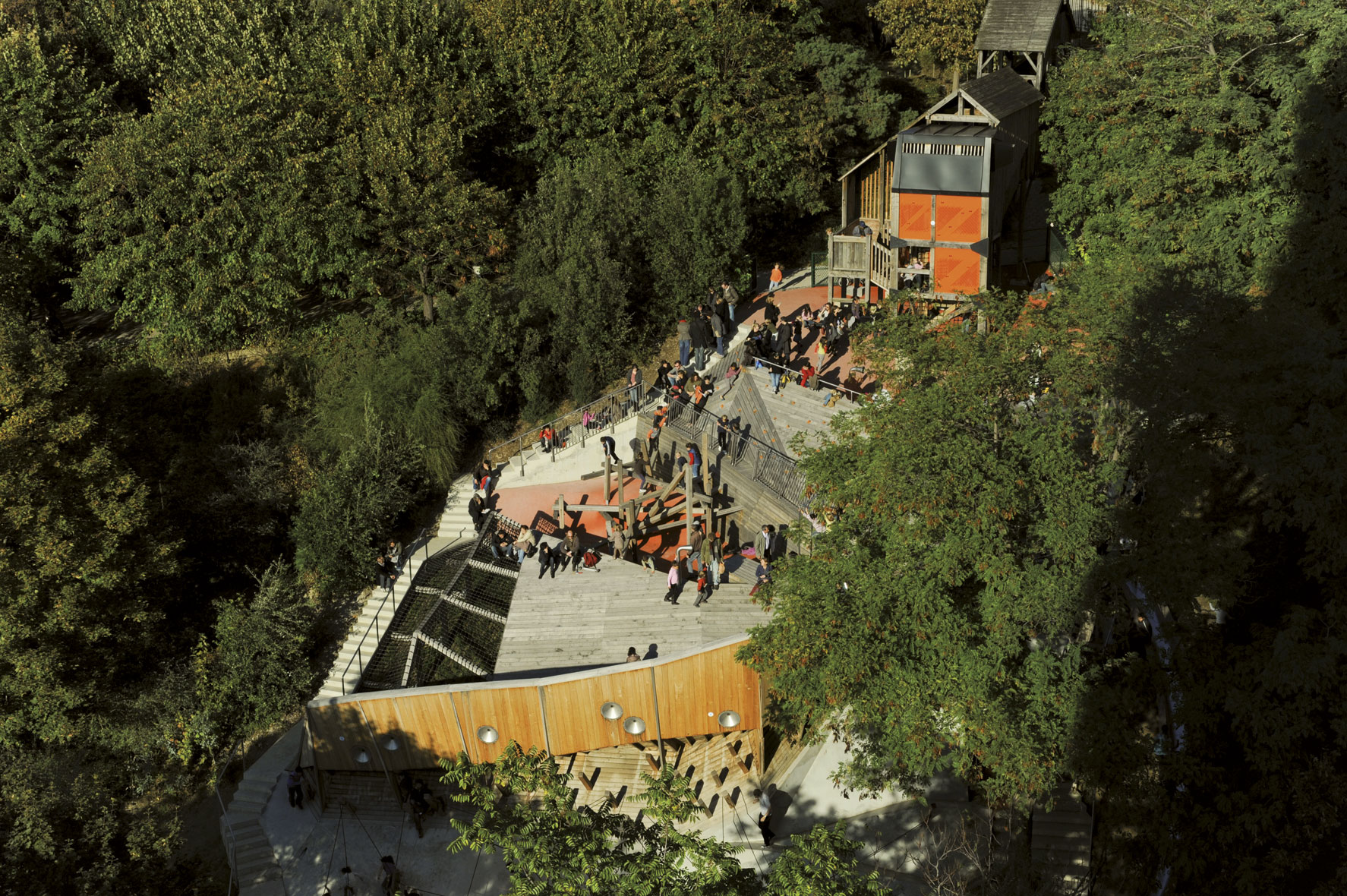 Vue aérienne