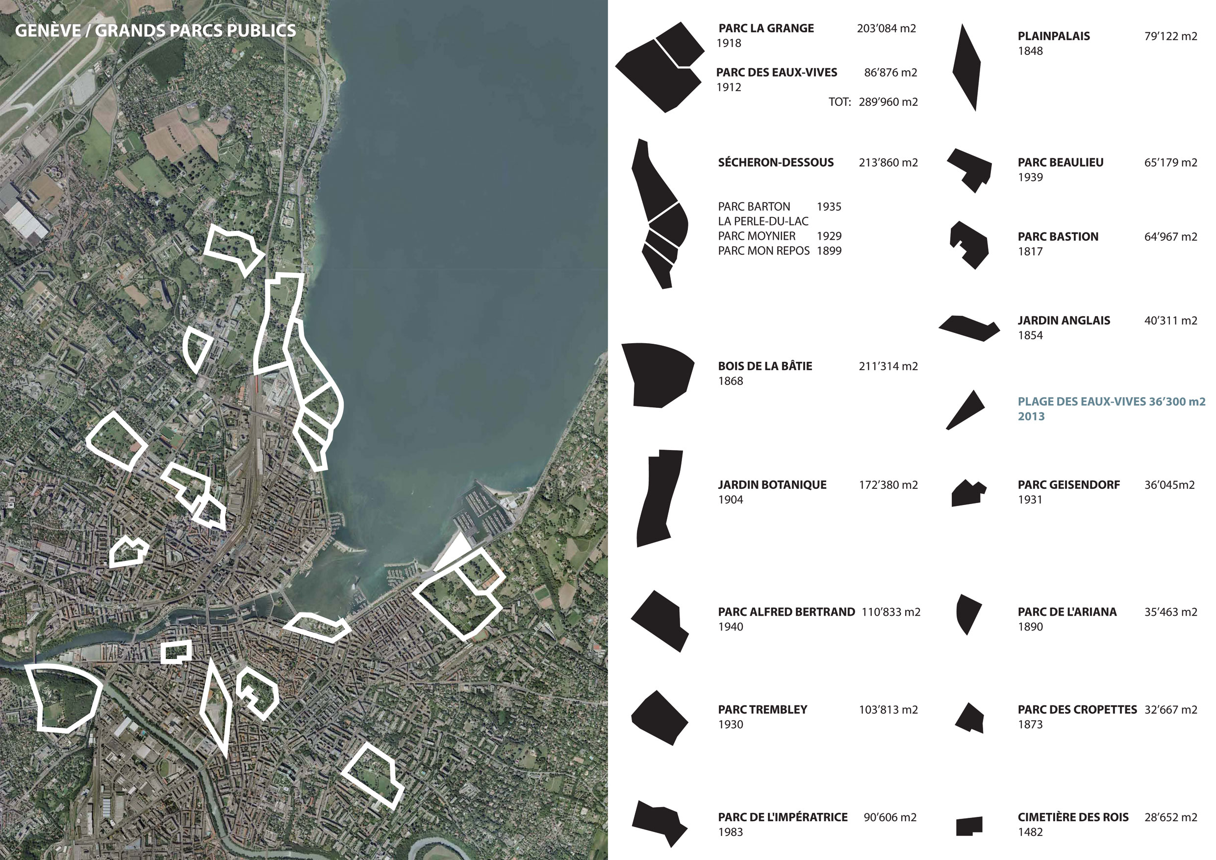Carte comparative des grands parcs publics de la ville de Genève