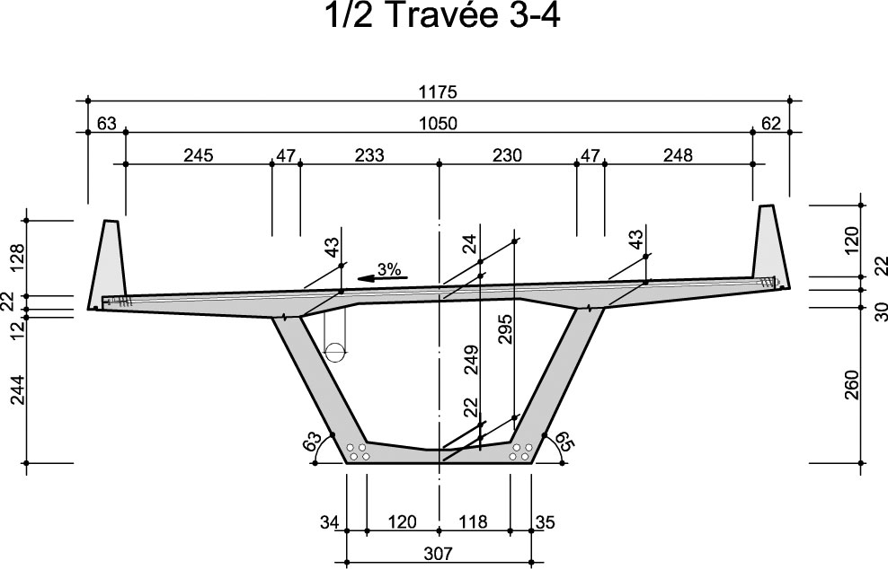 Coupes en travers à mi-travée 3-4
