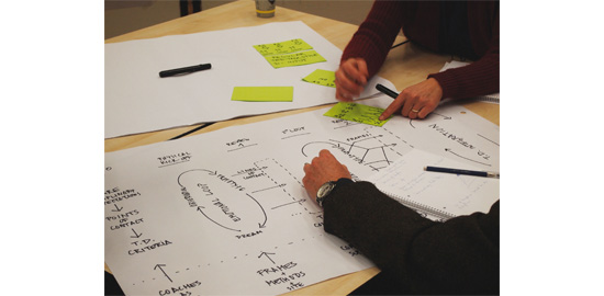 Coaches Workshop: développement de la plateforme elop* avec les partenaires de l’elop*alliance.