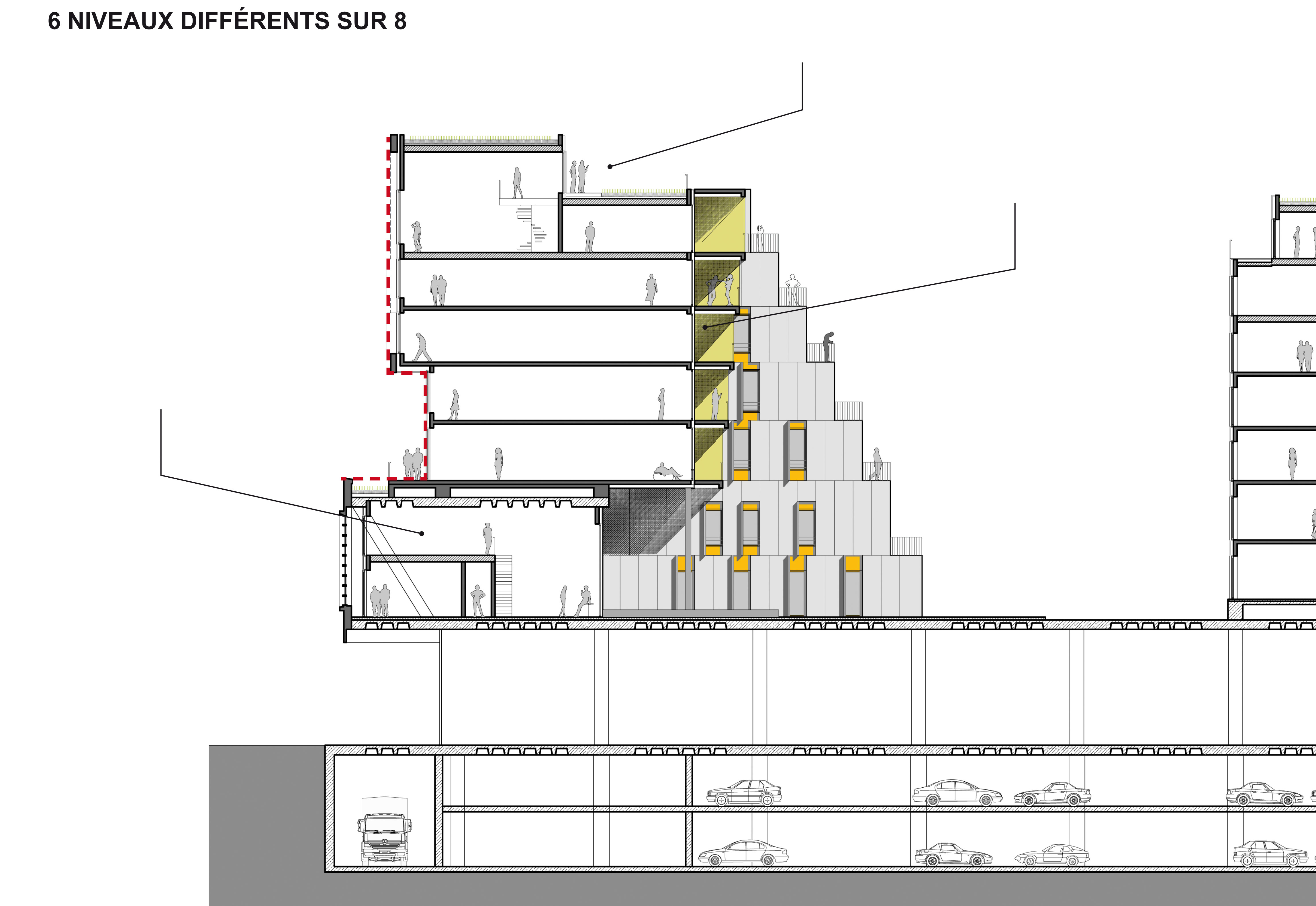 Coupe transversale illustrant les retraits et alignements imposés sur la façade du bâtiment nord N2 ainsi que les terrasses inversées côté jardin