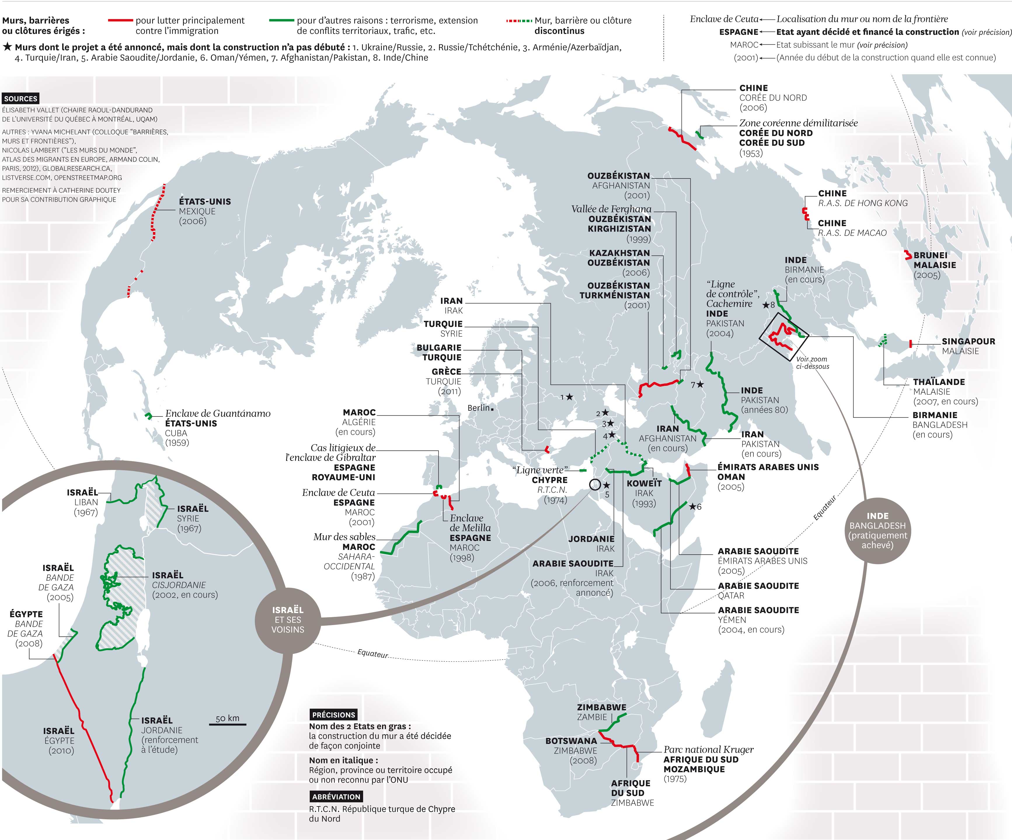 Murs, barrières et clôtures actuels. Carte réalisée par Thierry Gauthé pour le numéro du Courrier International paru le 6 novembre 2014, d’après les données compilées par Elisabeth Vallet dans le cadre du projet de recherche financé par le CRSH 2008-2001.