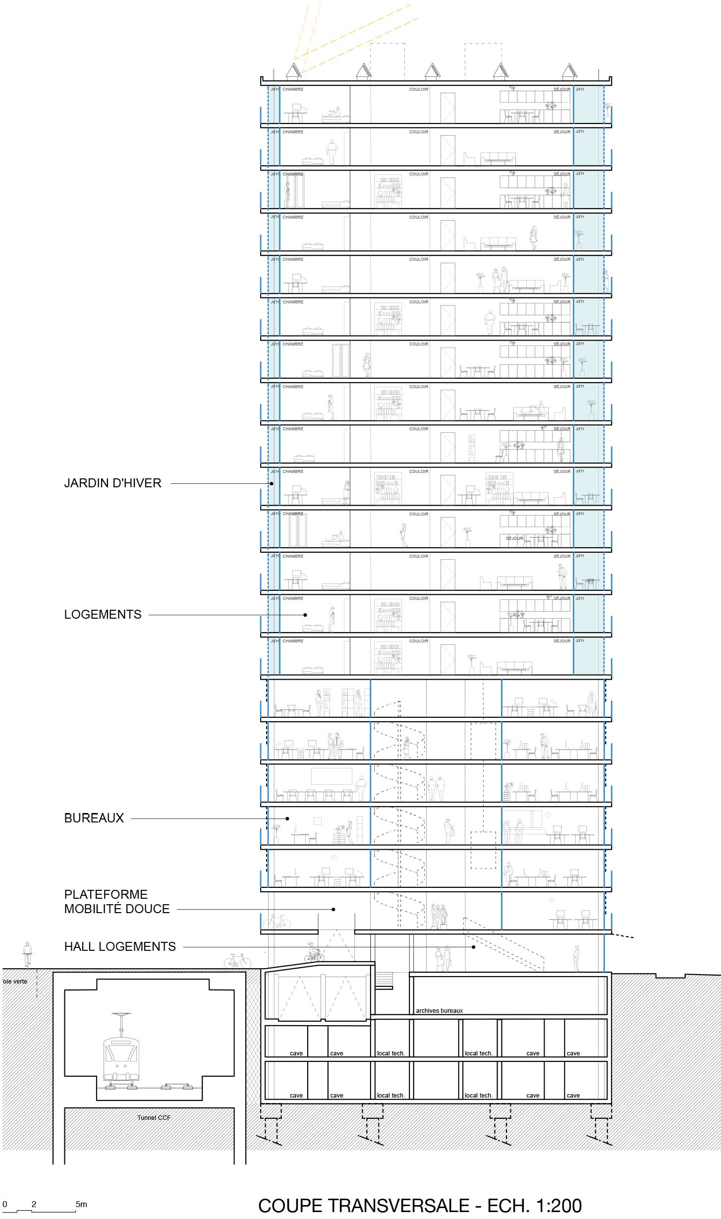 Lacaton &amp; Vassal architectes. Ingénieur civil?: TERRELL sas. Ingénieur CVSE?: ITF s.a.r.l. Physique du bâtiment?: ITF s.a.r.l. Economiste de la construction?: BUREAU MICHEL FORGUE s.a.r.l. / 1er rang 1er prix, lot B
