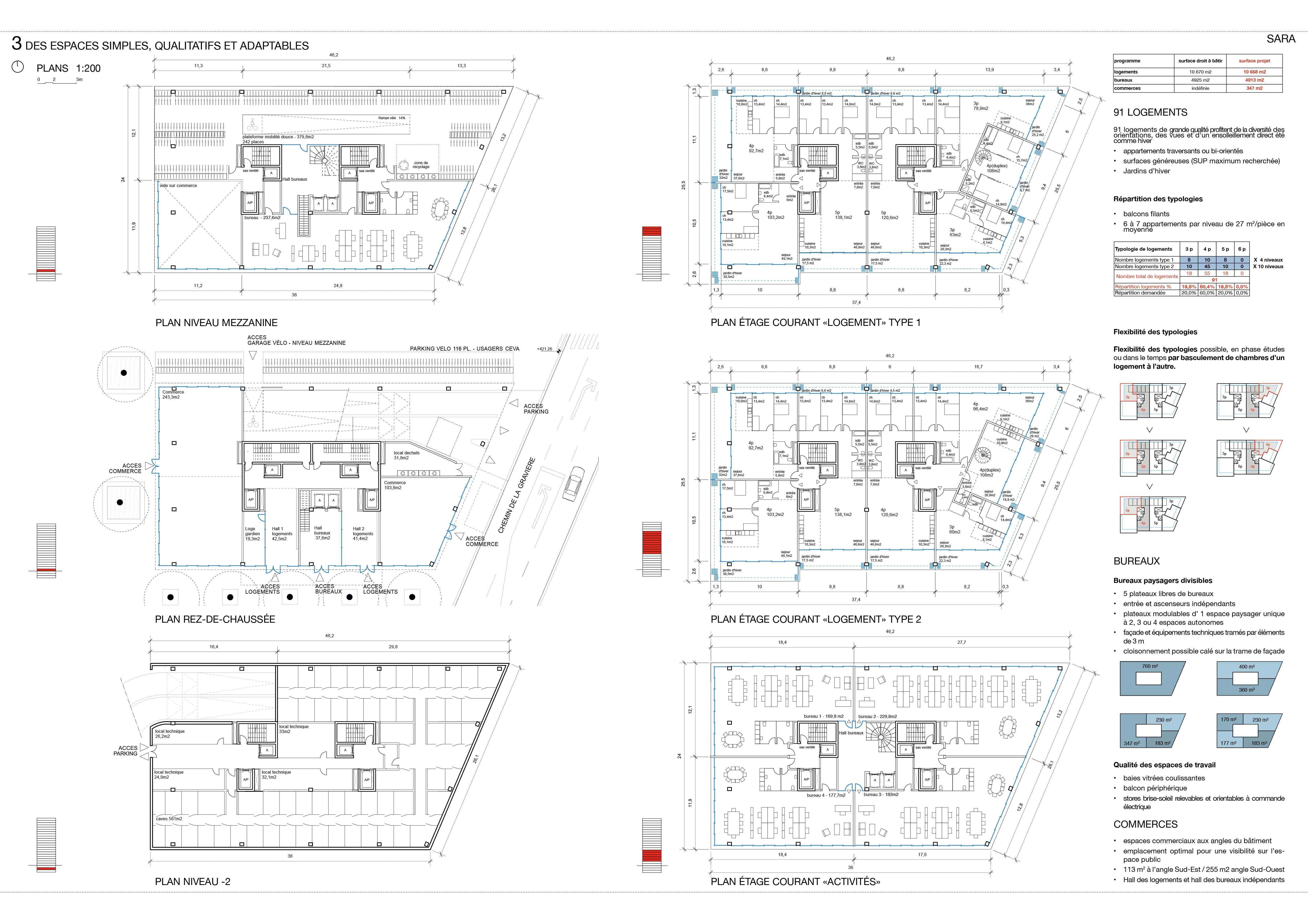Lacaton &amp; Vassal architectes. Ingénieur civil?: TERRELL sas. Ingénieur CVSE?: ITF s.a.r.l. Physique du bâtiment?: ITF s.a.r.l. Economiste de la construction?: BUREAU MICHEL FORGUE s.a.r.l. / 1er rang 1er prix, lot B