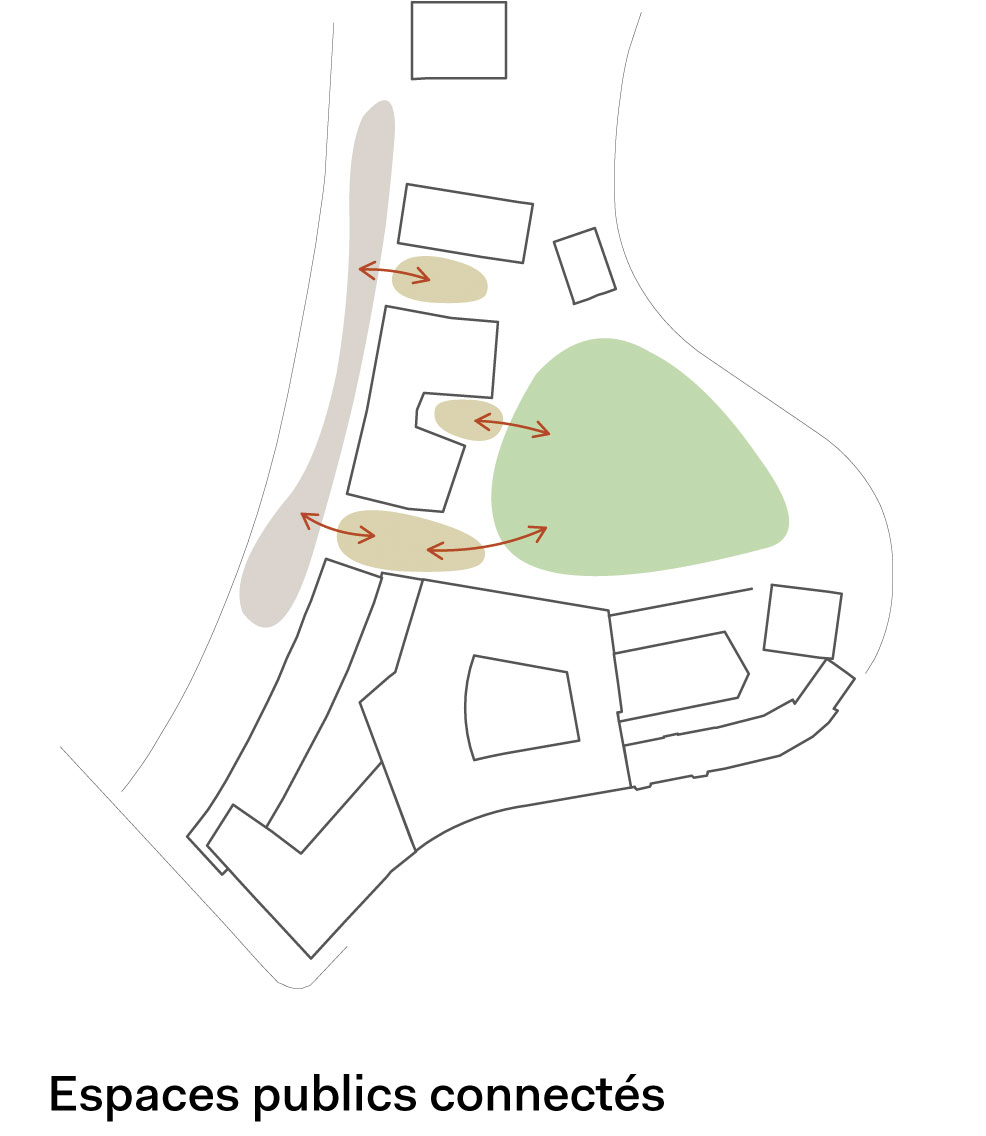 "le manteau": espaces publics connectés (Alain Wolff architectes)